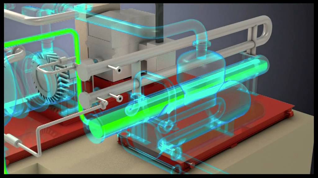 Turboden Company Profile – Organic Rankine Cycle system production