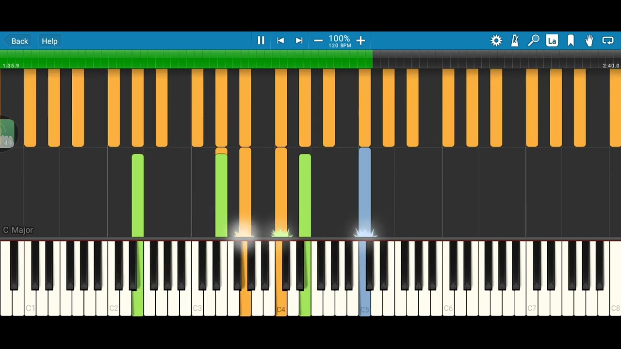 [Black Midi] Twinkle Twinkle Little Star - 49.3K Notes