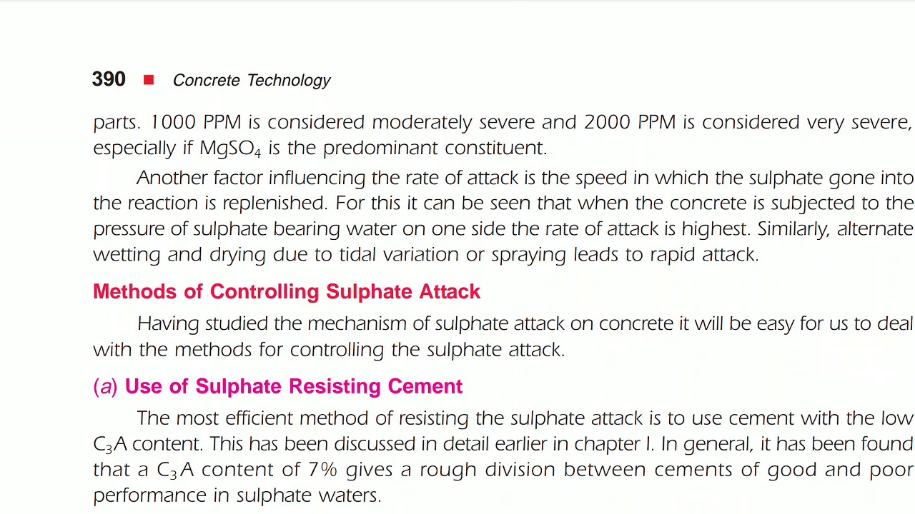 Sulphate attack