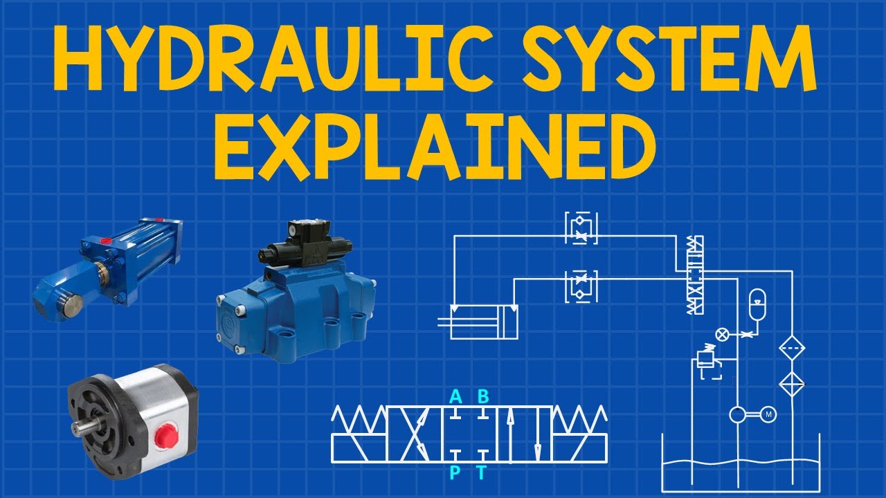 Hydraulic System for Absolute Beginner: What you need to know