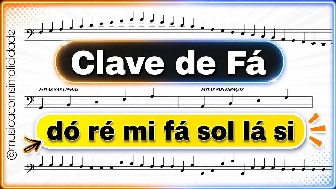 Como Ler Partitura na Clave de Fá - Localização das notas e memorização rápida!!!