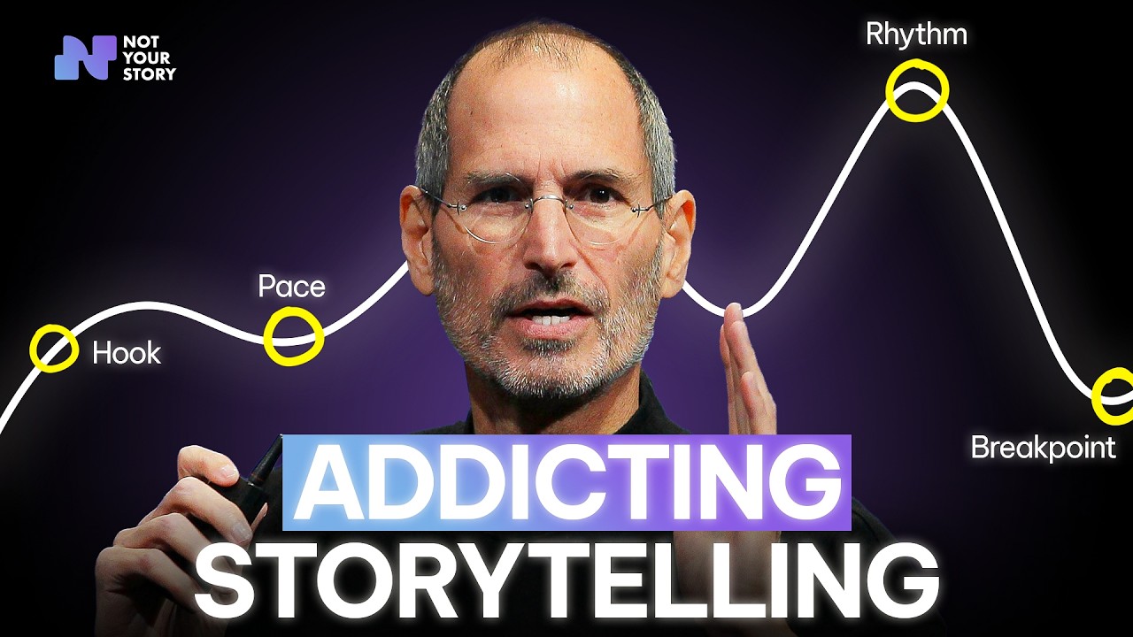 Give me 15 minutes and I'll Improve Your Storytelling Skills by 179%