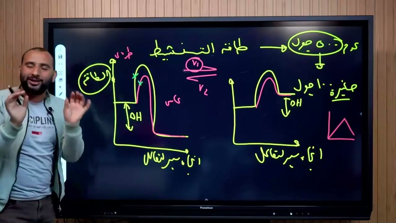 ازاى العامل الحفاز بيقول فى طاقة التنشيط وبيزود فى سرعة التفاعل ثالثة ثانوى