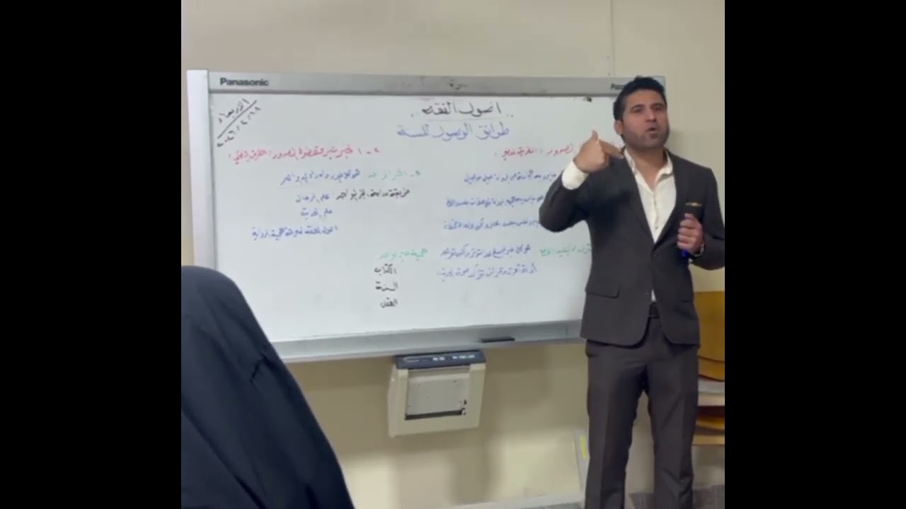 طرائق الوصول إلى السنة ، فرات ناظم الموسوي ، أصول الفقه 