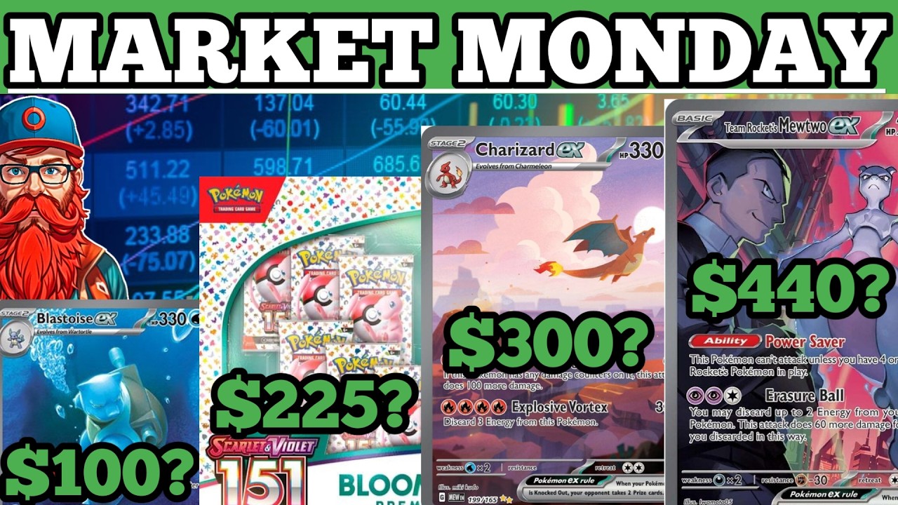 POKEMON MARKET MONDAY! Weekly Investing, Collecting & News Market Update!