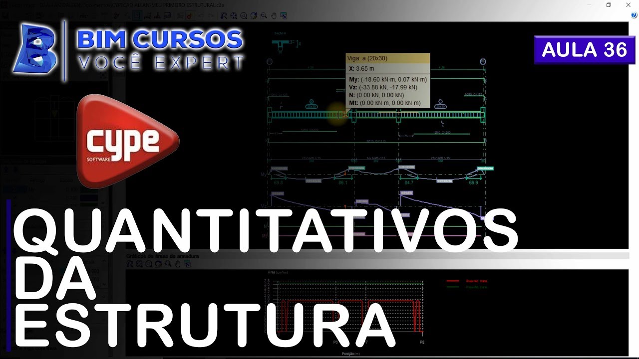 Cypecad - AULA 13 - Quantitativos da estrutura - BIM CURSOS
