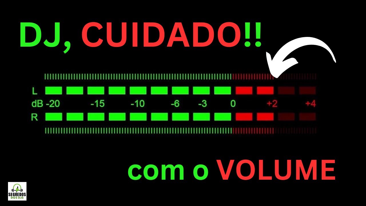 3 Formas de Nivelar o Volume das Músicas