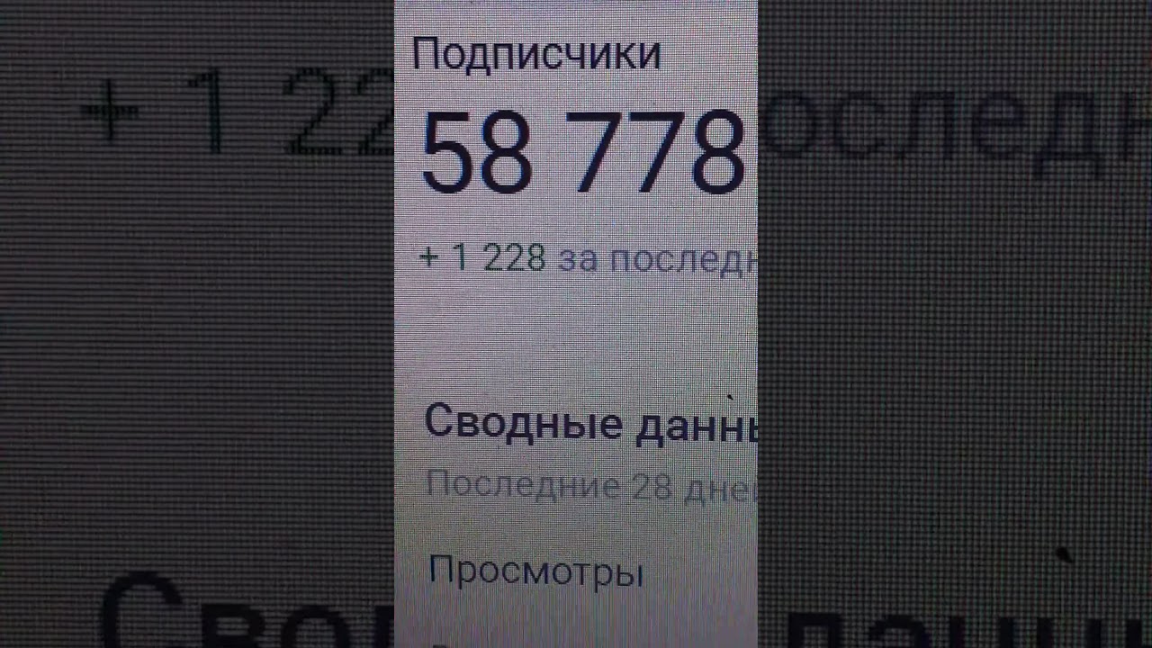 58 778 подписчиков на вечер 19.09.2025