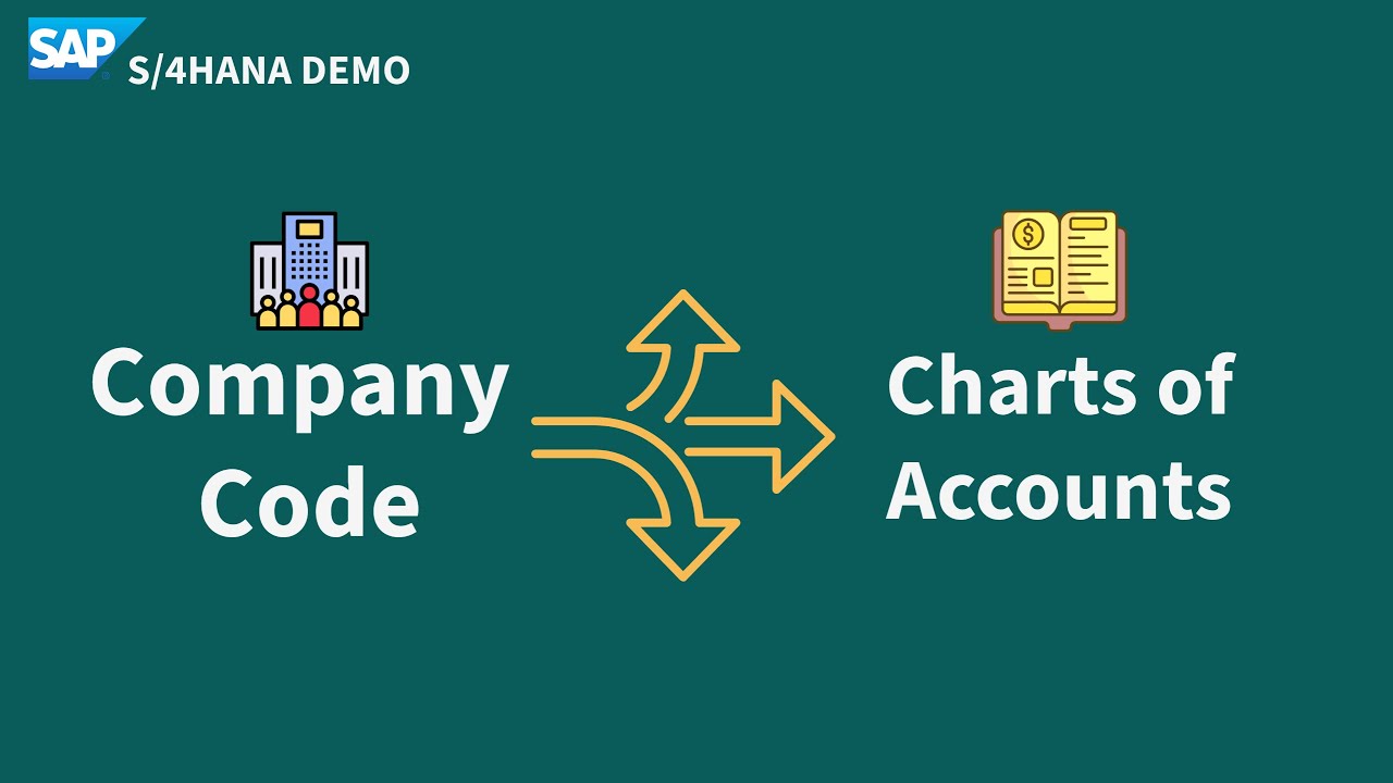 Configuration of Charts of Accounts and Link to Company Code - SAP S/4HANA Demo