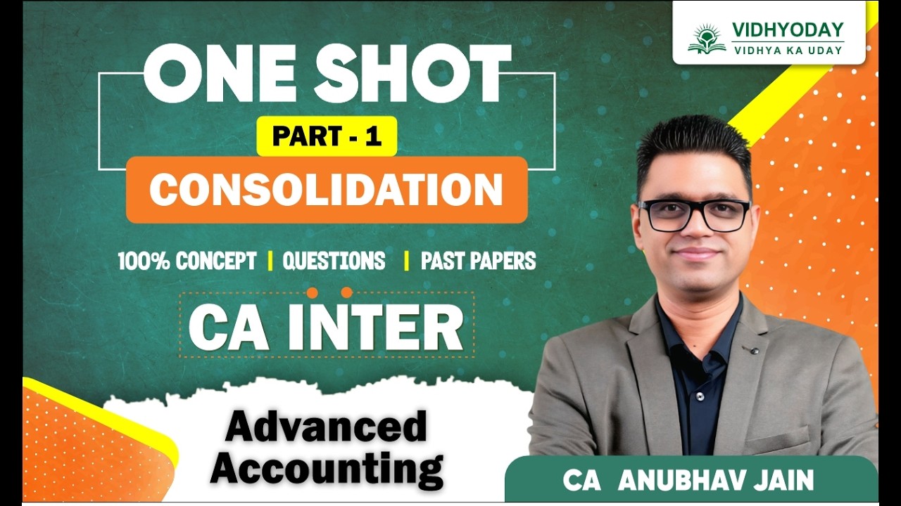 CONSOLIDATION PART-1 | Advanced Accounting | ZIDD Revision | CA Inter May 2026 | CA Anubhav Jain
