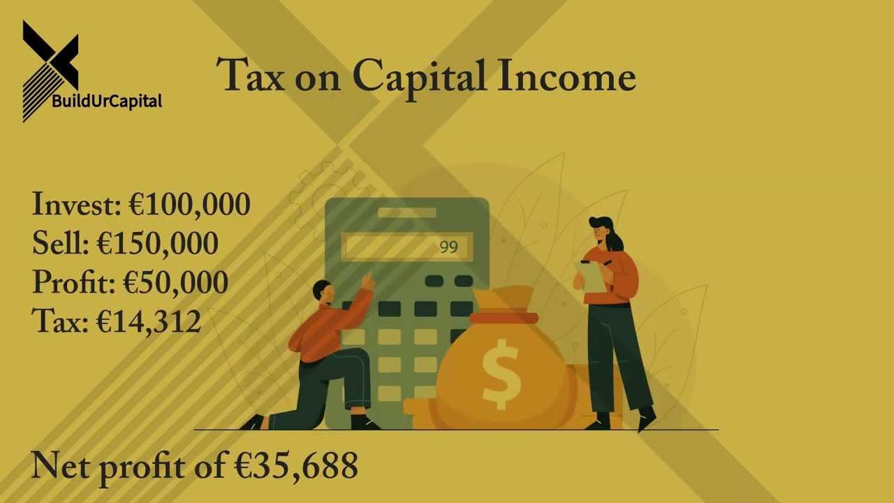 Tax on Capital Gains in Germany