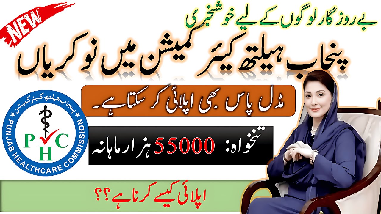 Jobs In Health Care Commission Department | Pakistan Government job | Jobs in Health Department