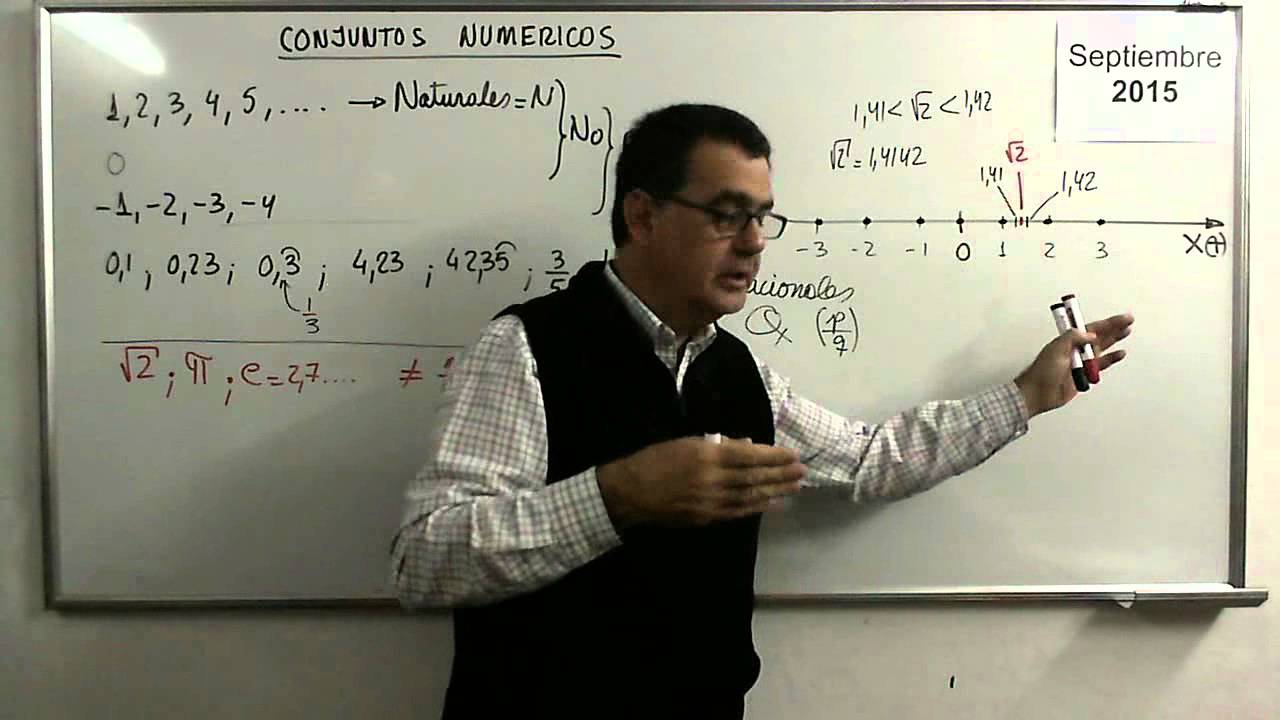 Conjuntos Numericos