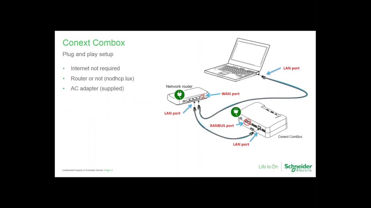Schneider Electric Conext Insight ComBox – Monitoring for PV Storage Systems Webinar
