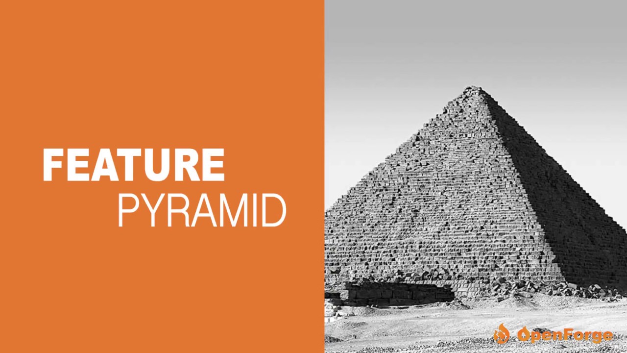 How to Prioritize Your App with a Feature Pyramid