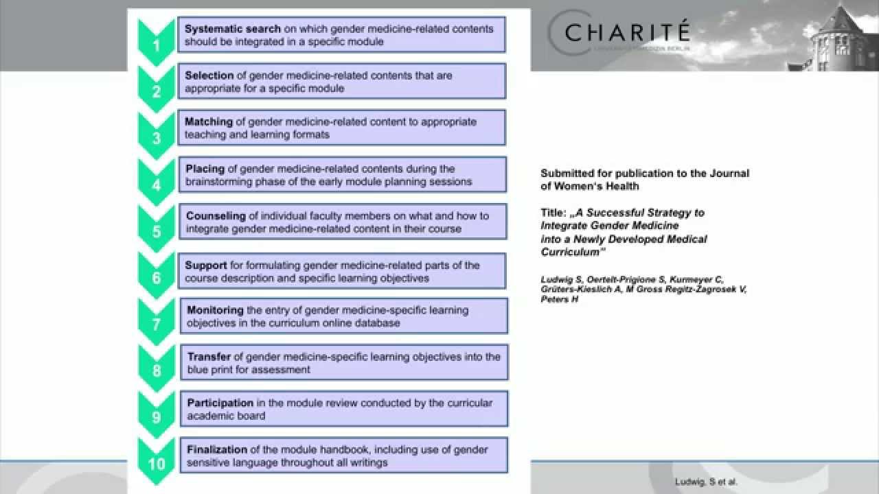 University Curriculum