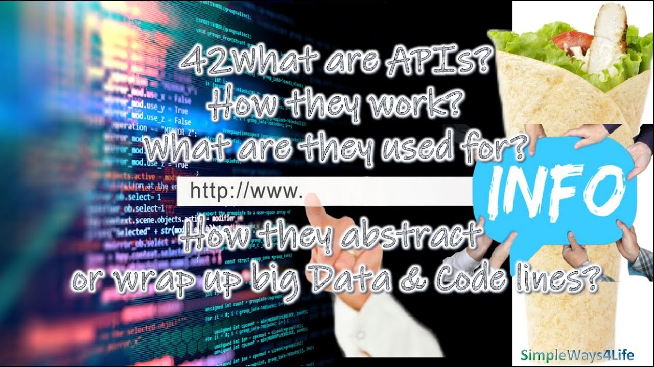 video-184 sheets-42: What are APIs and why they are important