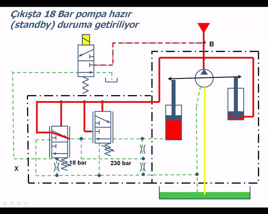 Hydraulic Pump.avi