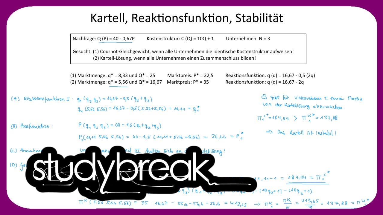Kartell, Reaktionsfunktion, Stabilit&auml;t | Preistheorie