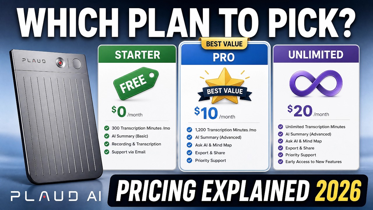 Plaud AI Pricing 2026 &mdash; Starter vs Pro vs Unlimited (Which Plan Is Right For You?)