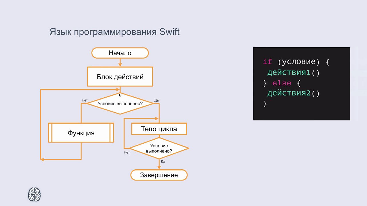 Swift 4.2: управляющие конструкции, ветвления