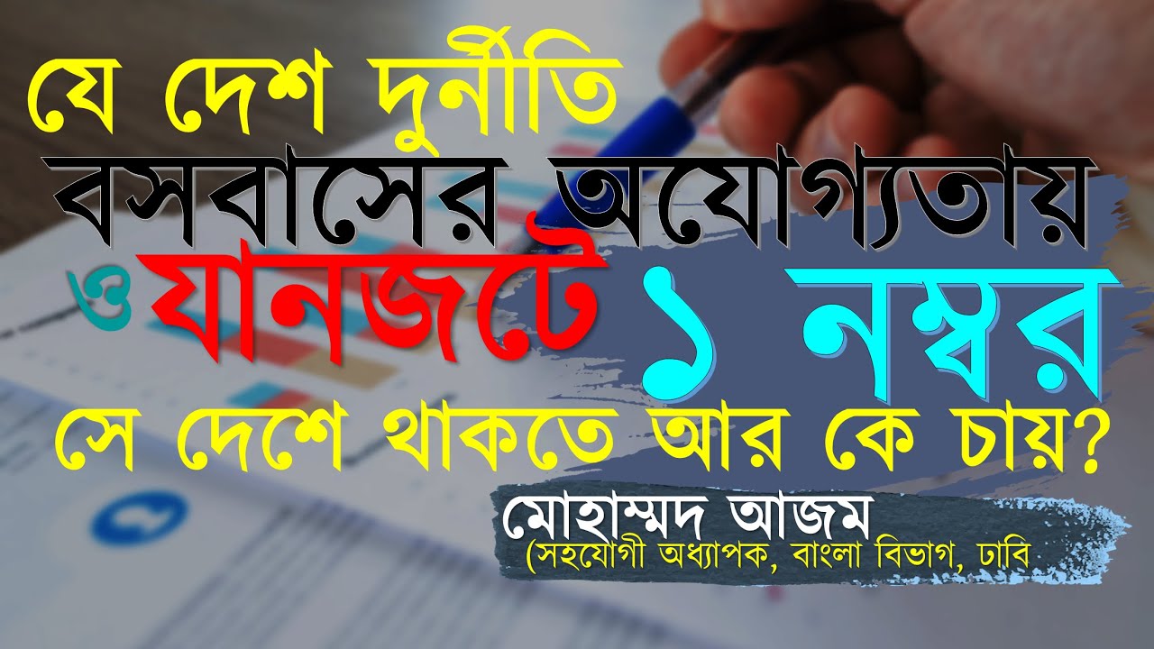 ইংলিশ মিডিয়ামে জ্ঞান নয়, 'মিডিয়াম'টাই শেখে। মোহাম্মদ অাজম | Mohammad Azam | বইয়ের ফেরিওয়ালা |বই