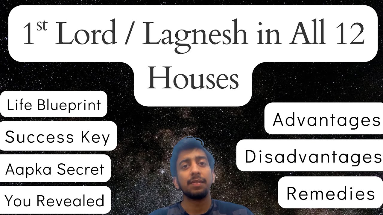 1st House Lord in All 12 Houses | 1st House Explained | Success, Health & Fame | Advantages | Remedy