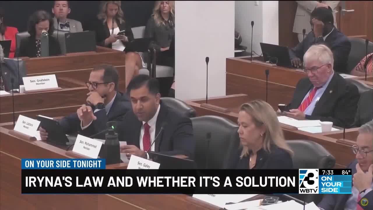 Iryna's Law and whether it's a solution