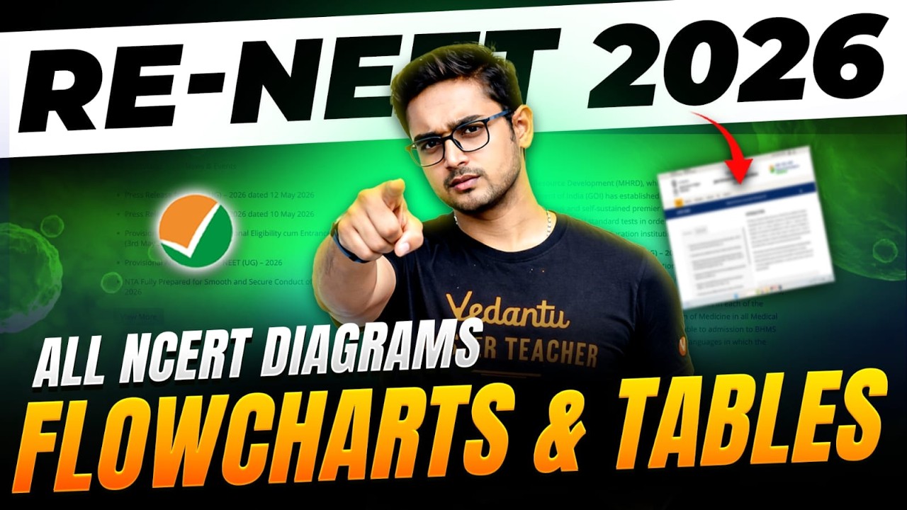 🔥 RE-NEET 2026 Biology : All NCERT Diagrams, Flowcharts & Tables in One Session | by Subash Sir