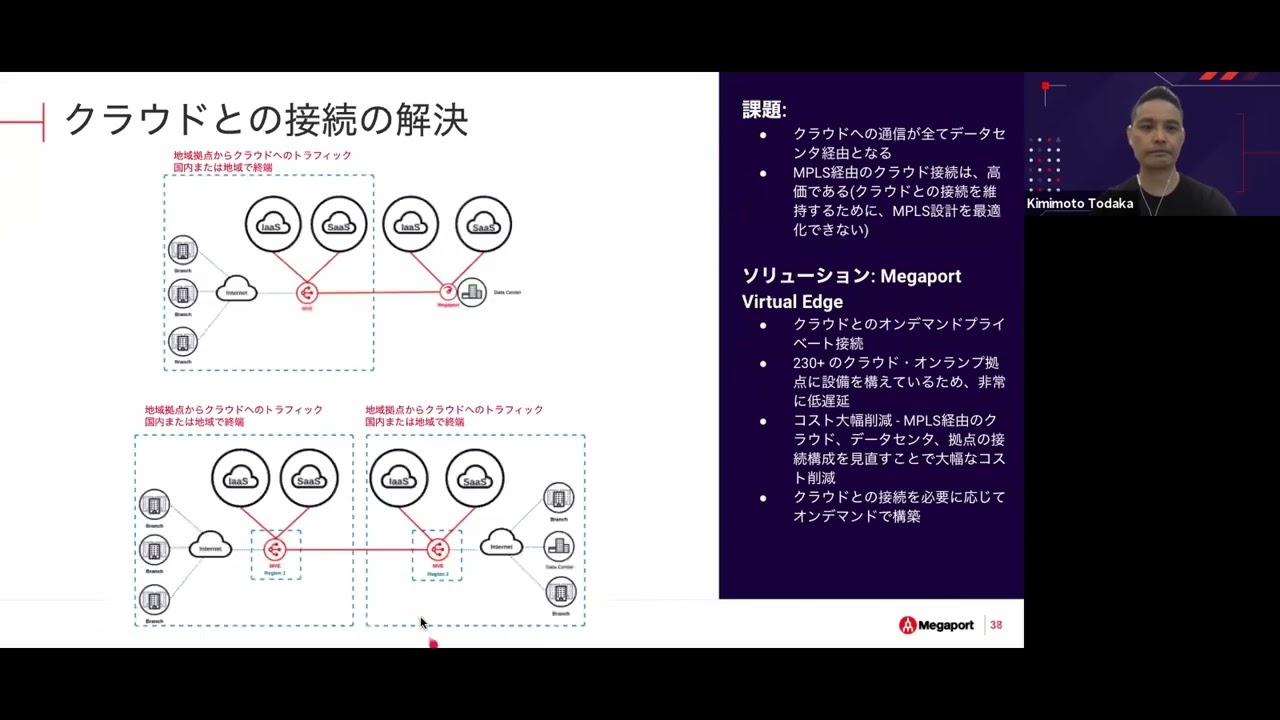 Supercharge Your SD WAN webinar Japan   WAN Optimization Opportunities