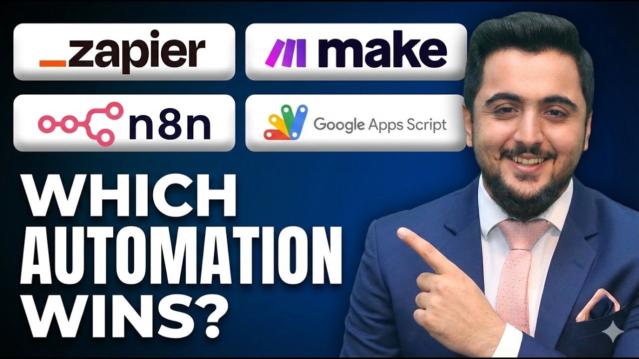 Best Automation Tool 2026  n8n vs Zapier vs Make com vs Apps Script