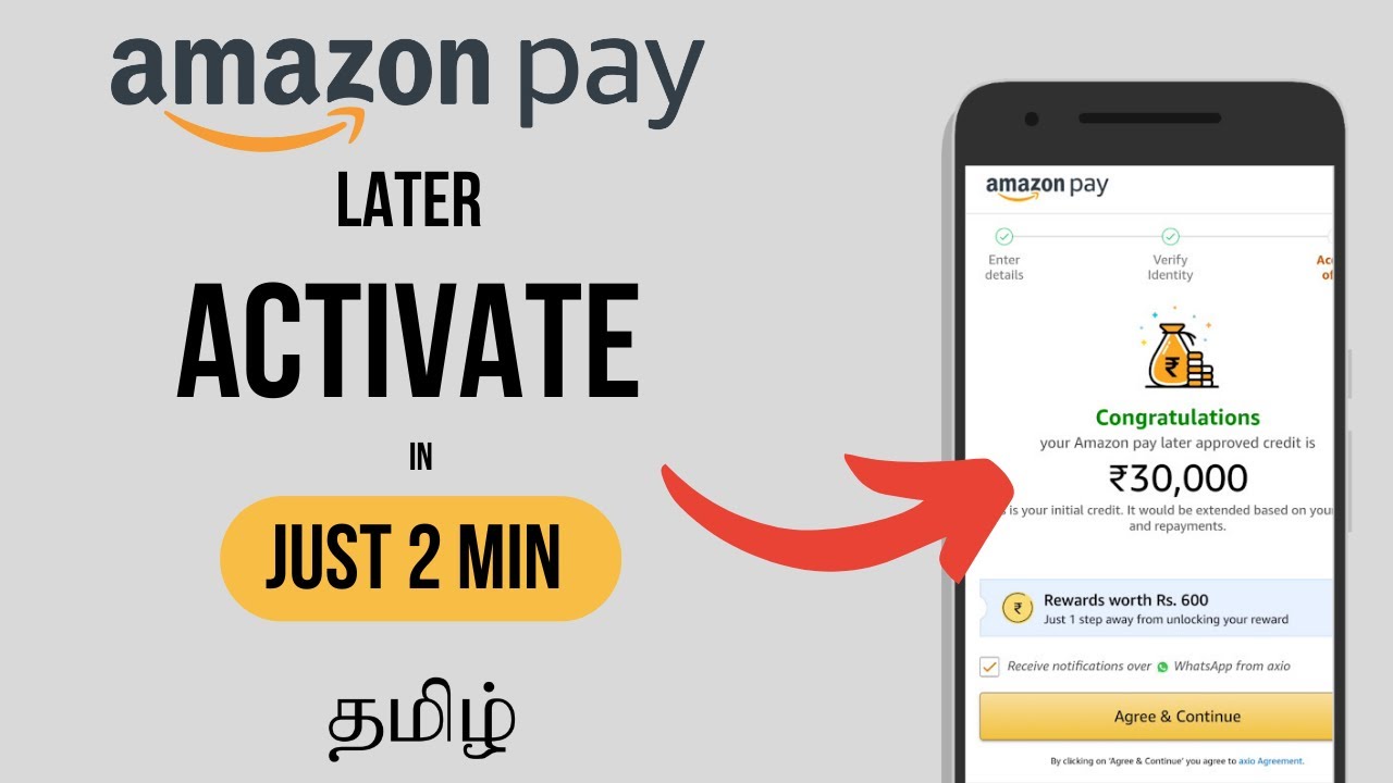 Amazon Pay Later Full Activation Guide 2025 | KYC, Limit, Eligibility Explained