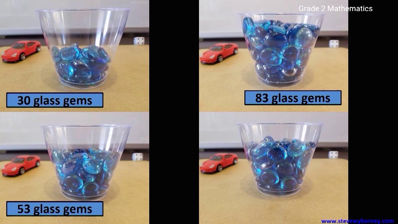 Estimating Addition and Subtraction - Math, Grade 2, Unit 7, Video 1