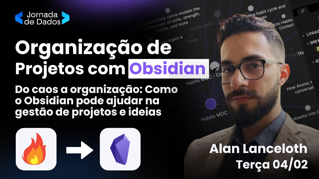Domine o Obsidian: Métodos de Organização de Ideias e o Poder do Zettelkasten