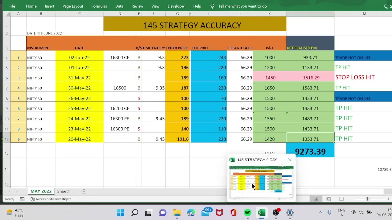 145 STRATEGY