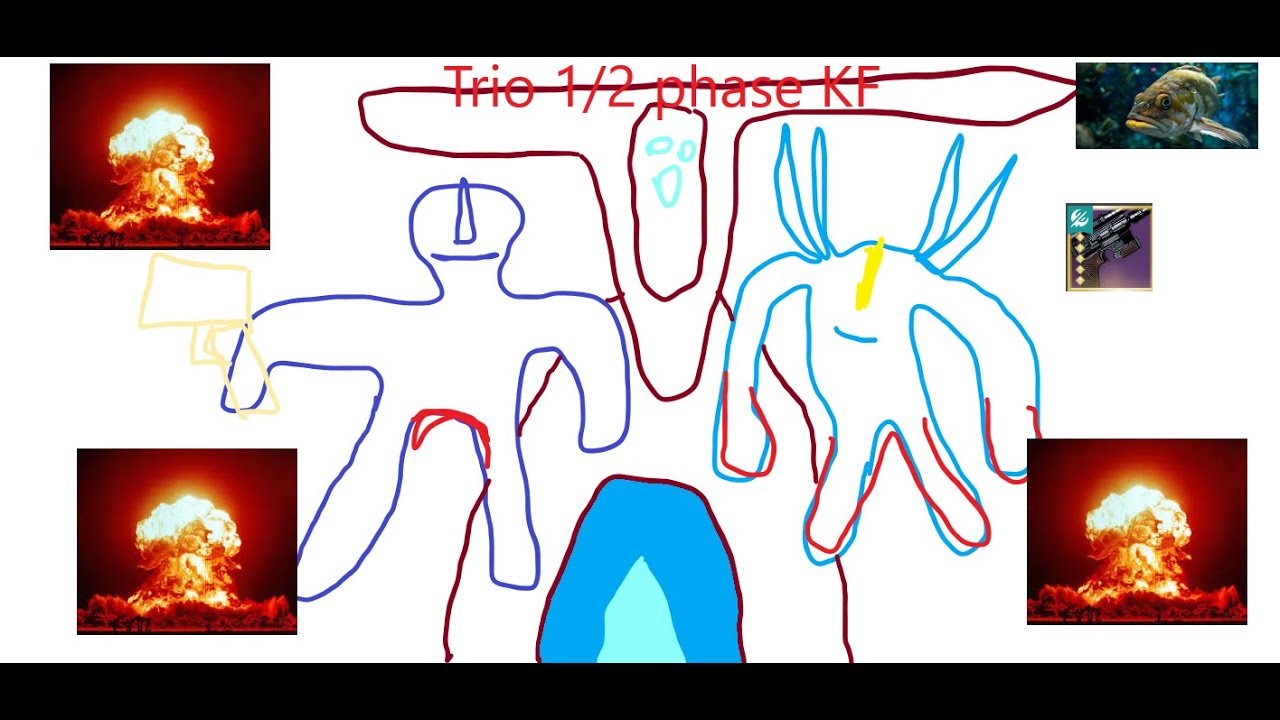Trio 1/2 phase KF bosses | Renegades