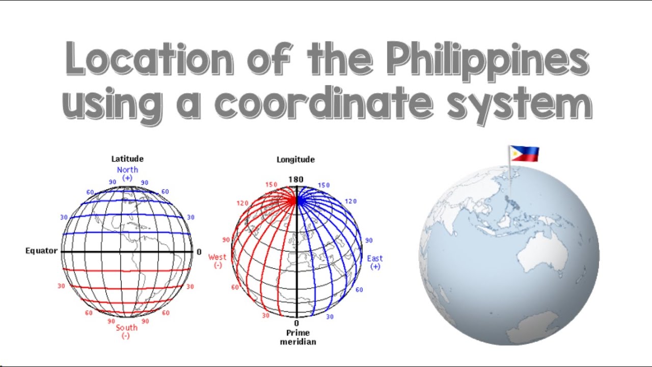 Location of the Philippines using a Coordinate System | Animation