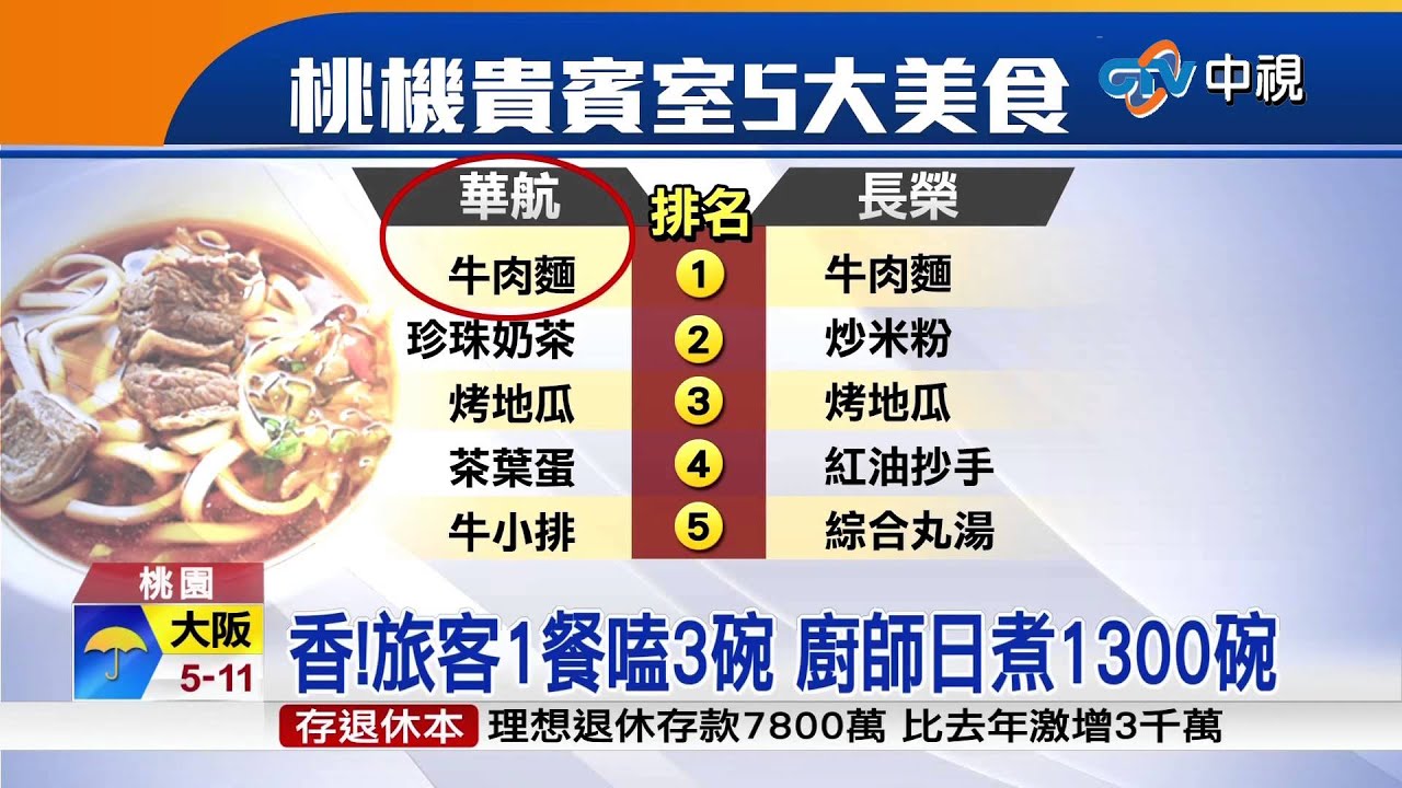 【中視新聞】桃機VIP室美食 牛肉麵榮登No.1 20150226
