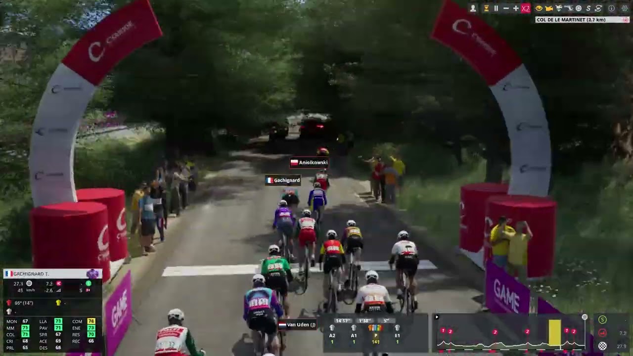 ETAPA 3 Etoile de Bessèges - Tour du Gard
