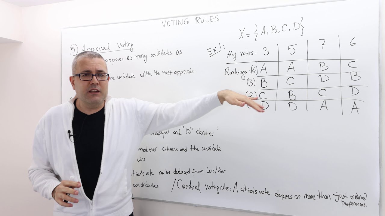(AGT8E6) [Game Theory] Ordinal versus Cardinal Voting Rules: Approval Voting and Range Voting