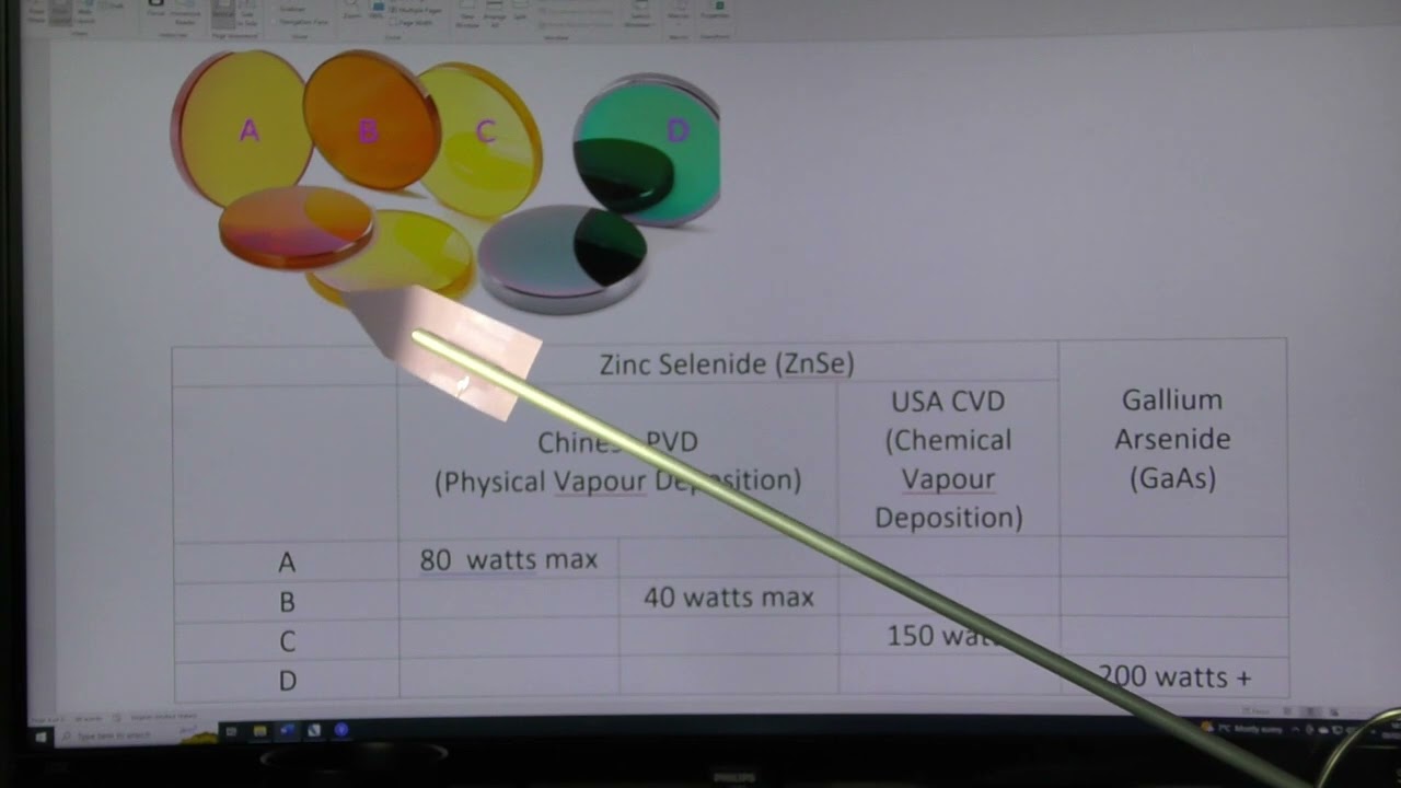 RDWorks Learning Lab 249 Auto Focus for New Laser Users