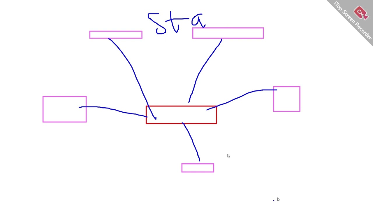 PowerBI | Lecture 11 |1)DAX Concepts: Models/Schema, Contexts, Evolution, DAX | DA8-Morning9.30 |