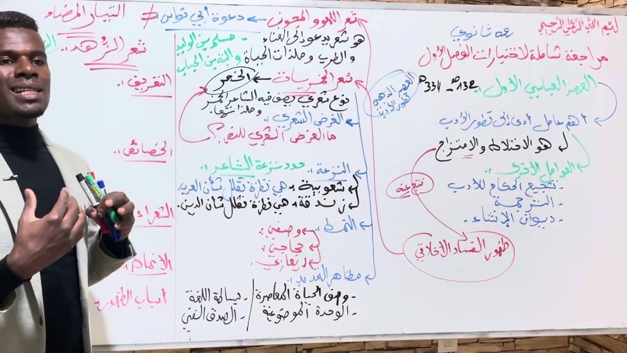 2ثانوي / مراجعة شاملة لاختبار الفصل الأول / اللهو والمجون وشعر الزهد / جميع الشعب