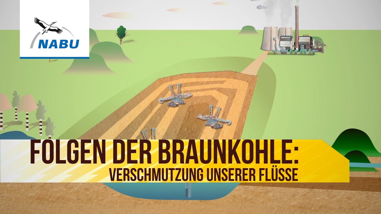 Schmutzige Kohle: Warum unser Trinkwasser bedroht ist