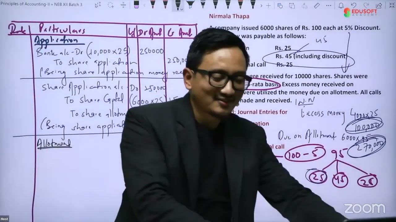 Issue of Shares - Day 4 | Grade 12 Accountancy by Raju Sir   @EdusoftAcademy ​