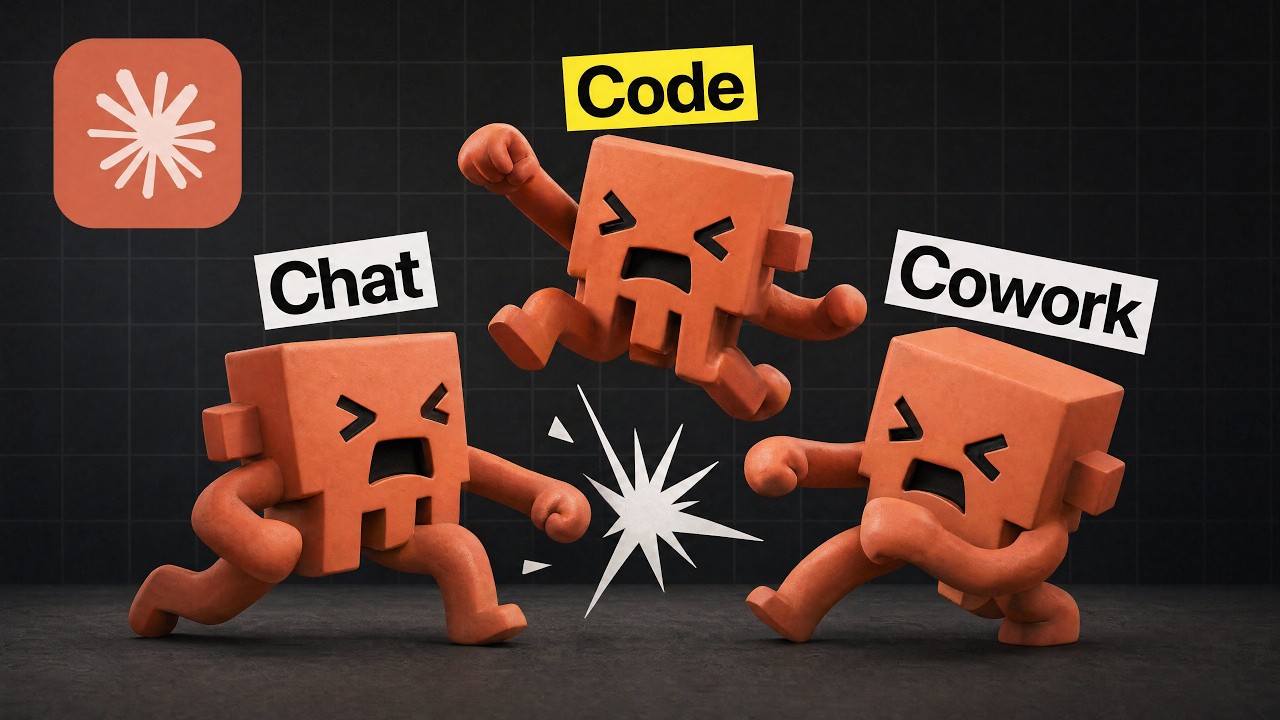 Claude Code против Chat против Cowork (какой из них лучше?)
