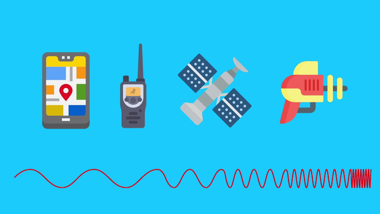 Defense Defined: What is electronic warfare?