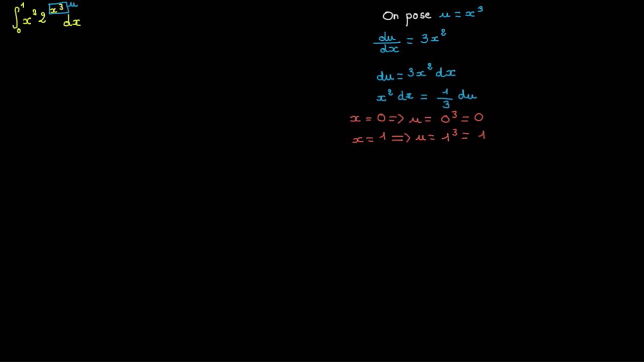 Intégrer grâce à un changement de variable avec une fonction exponentielle de base 2