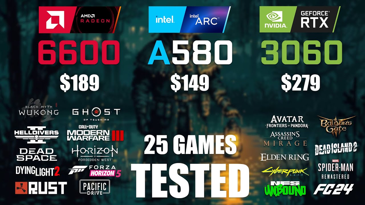 RX 6600 8GB vs ARC A580 8GB vs RTX 3060 12GB | R9 - 7950X3D | 1080p - 25 Games Tested