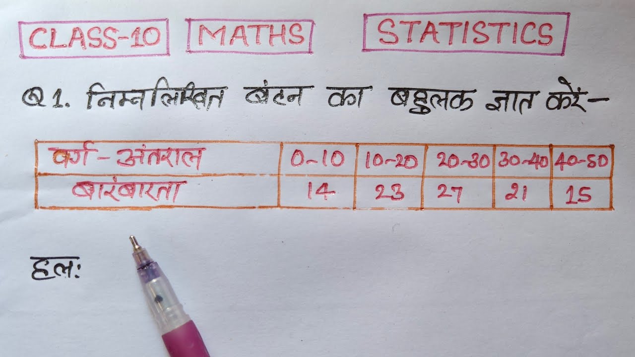 bahulak gyat karen | bahulak kaise nikalte hain | nimnalikhit bantan ka bahulak gyat karen